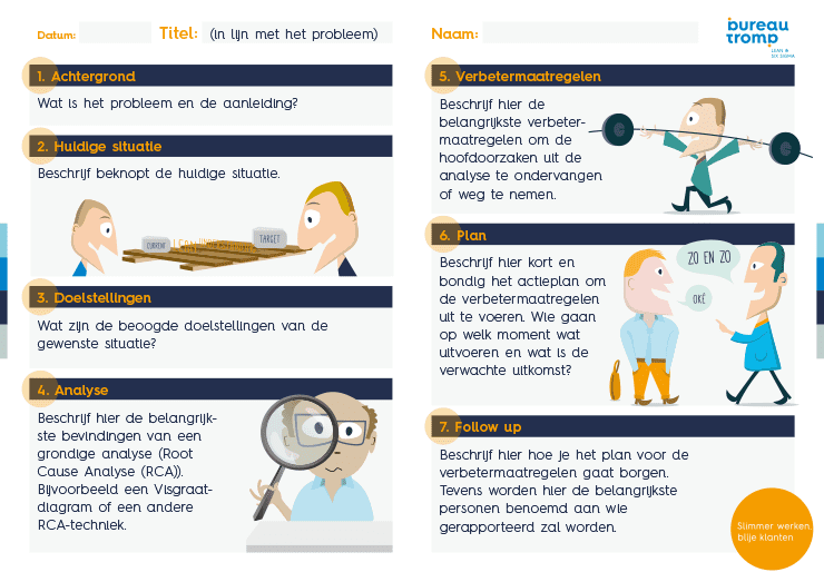 a3 rapport met voorbeelden wat je moet invullen