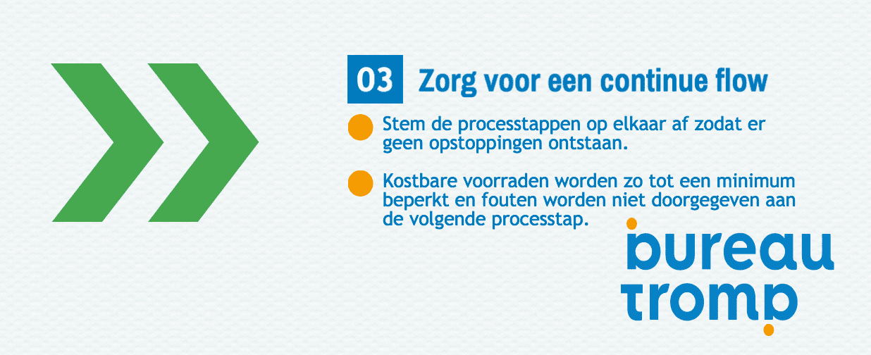 5 Lean principes uitgelegd