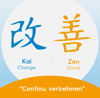 Kaizen 