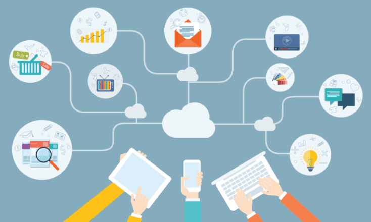 Customer journey map