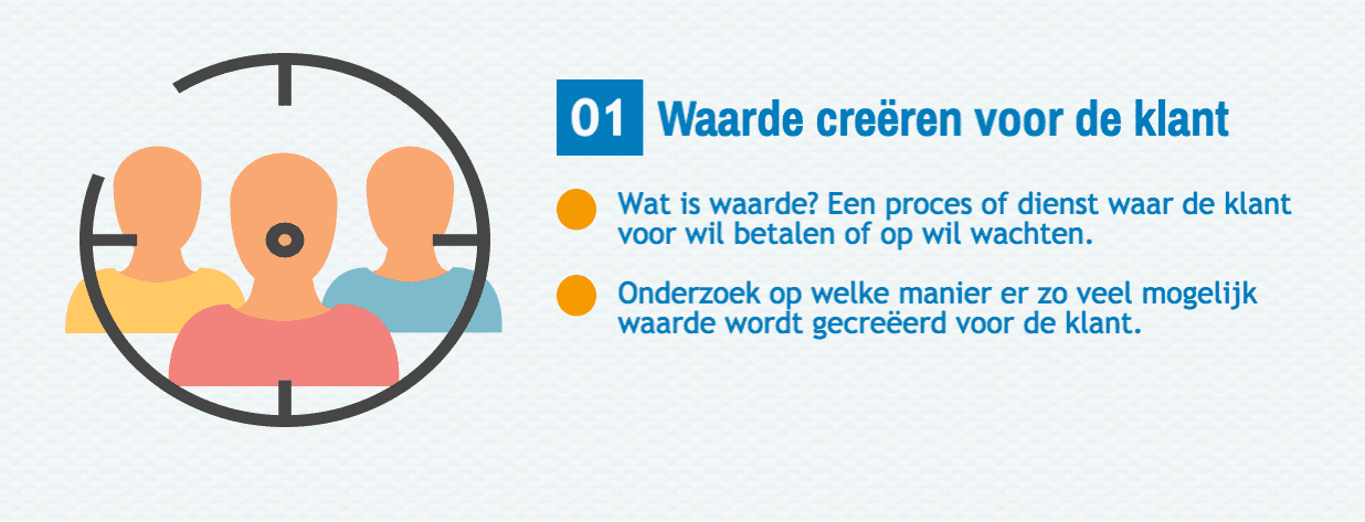 5 Lean principes uitgelegd 