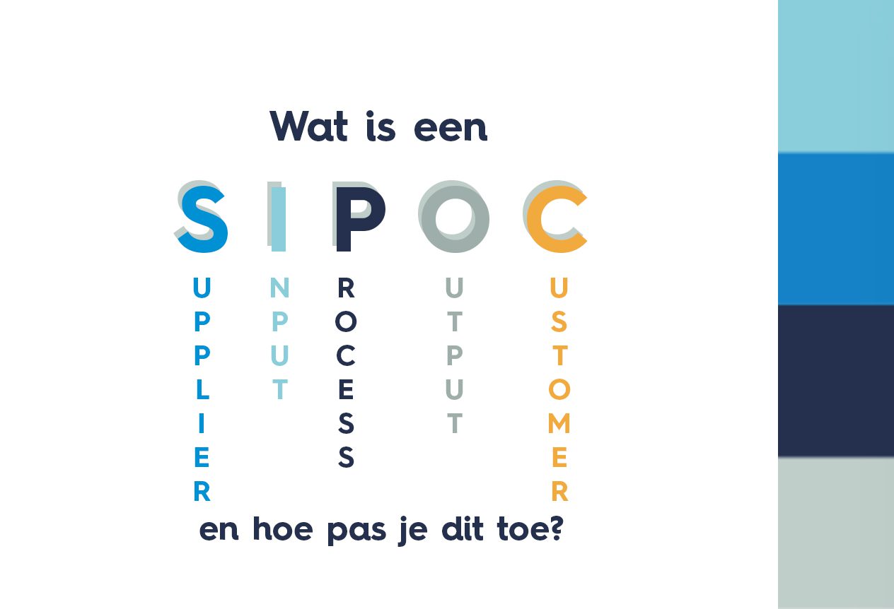 SIPOC